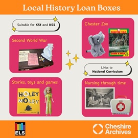 Poster advertising our educational loan boxes